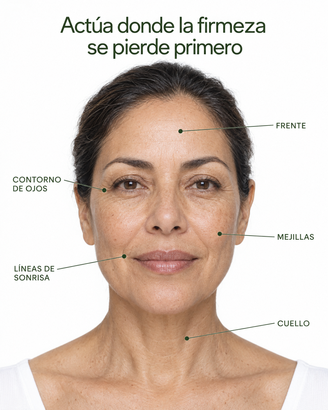 Energia para tu piel